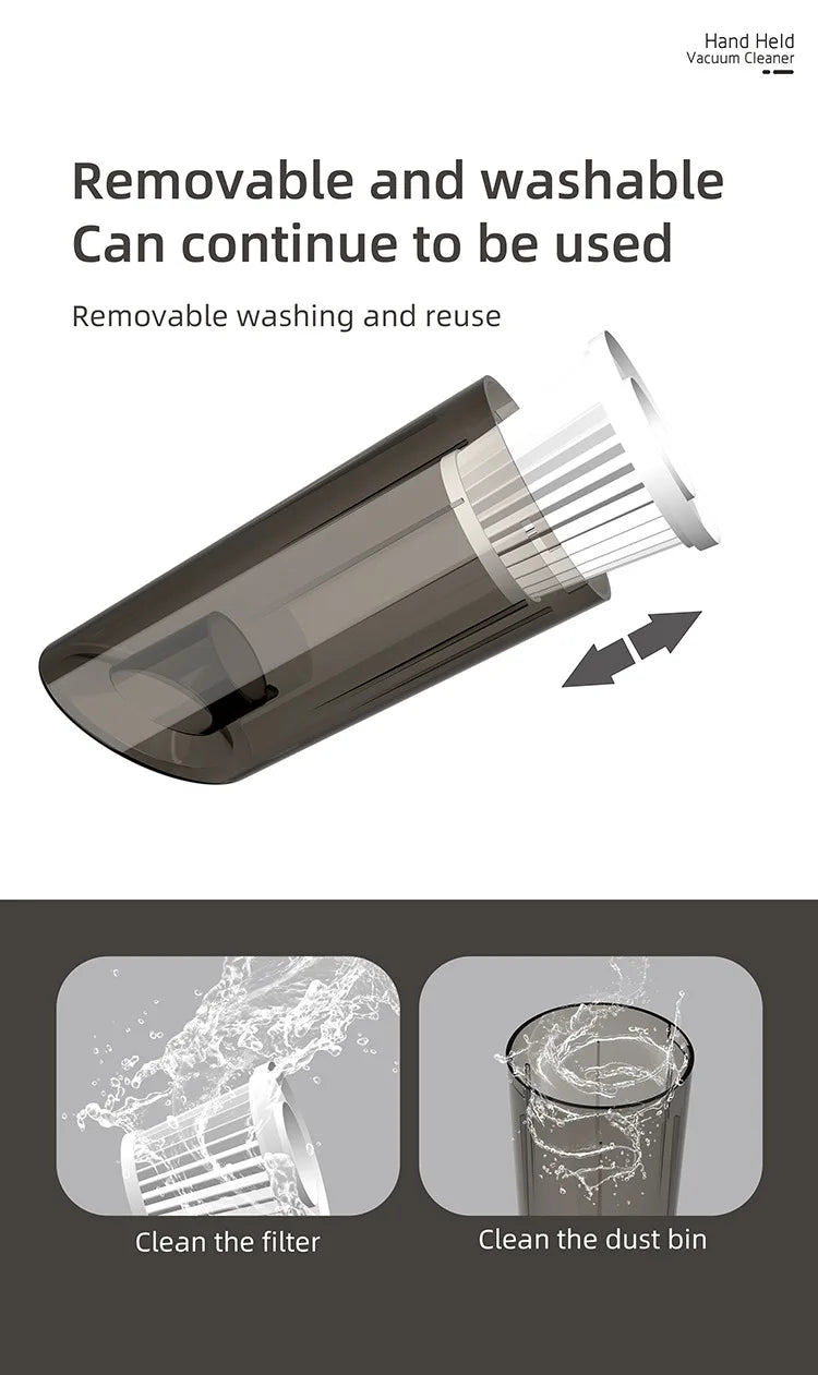 Handheld Rechargeable Wireless Mini Vacuum Cleaner